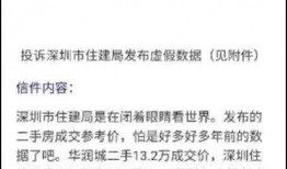 深圳购房者爆料最新消息,最新购房动态及价格变动揭秘
