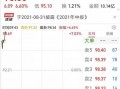 闻泰科技最新爆料消息,揭秘芯片巨头最新动态与战略布局