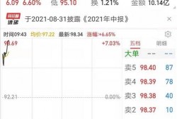 闻泰科技最新爆料消息,揭秘芯片巨头最新动态与战略布局