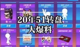 最新返场中转盘爆料,惊喜爆料，福利大放送！