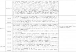 中转盘最新爆料视频大全,揭秘幕后真相与精彩瞬间