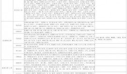 中转盘最新爆料视频大全,揭秘幕后真相与精彩瞬间