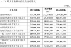 洛阳银行爆料案件最新进展,案情揭秘，疑云逐步散去